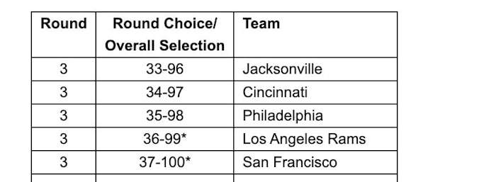 Screenshot 2024-03-11 at 7.05.34 PM